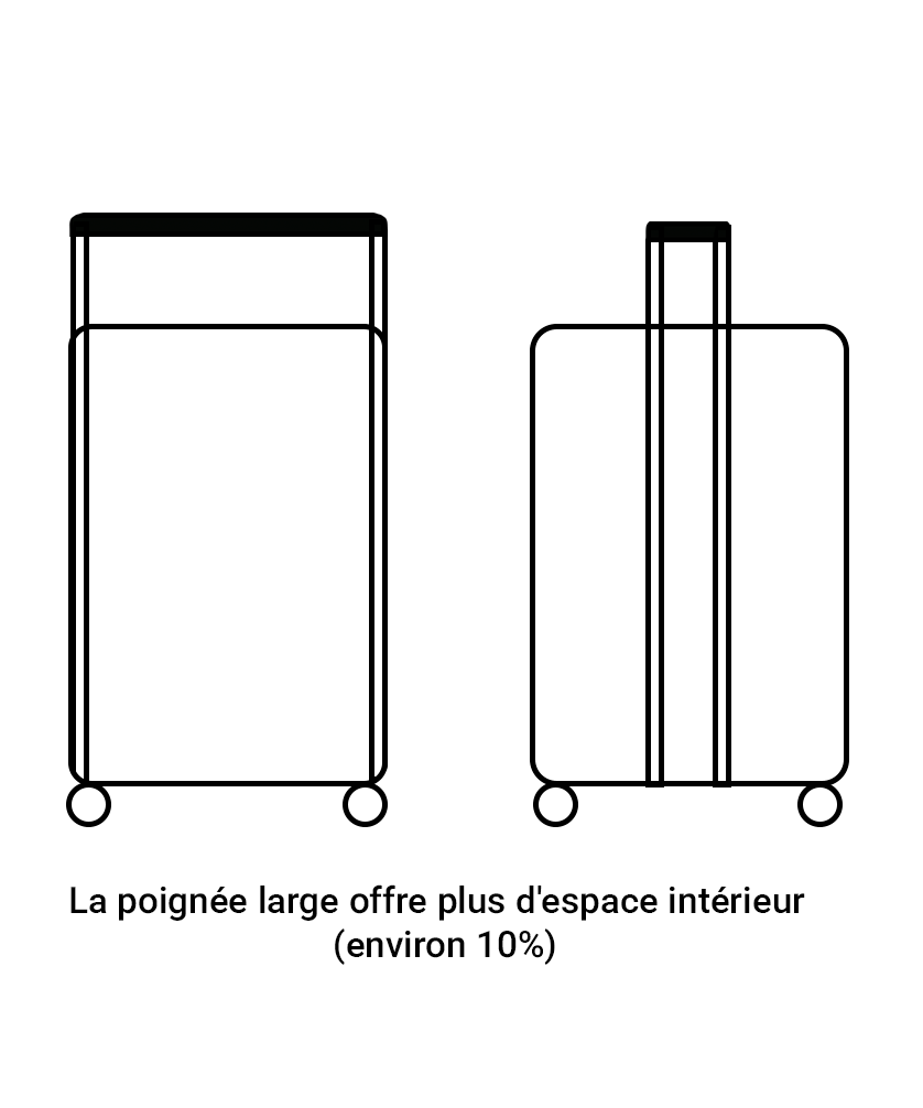 Valise ARLO 2.0 Violette